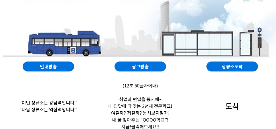 버스 내부광고 이미지 1