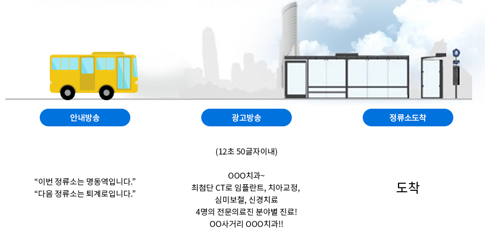 버스 내부광고 이미지 3